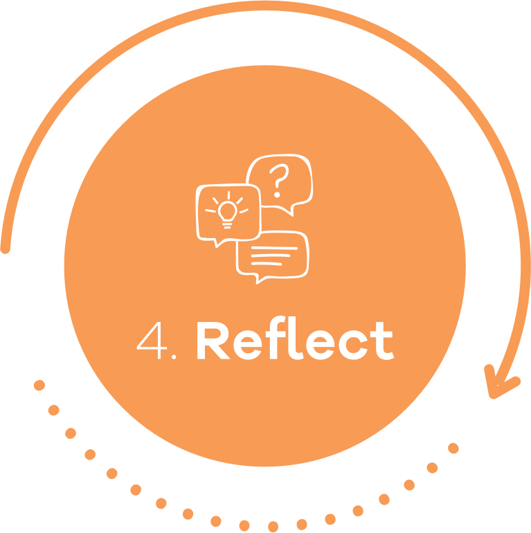 Reflect: Click to watch video