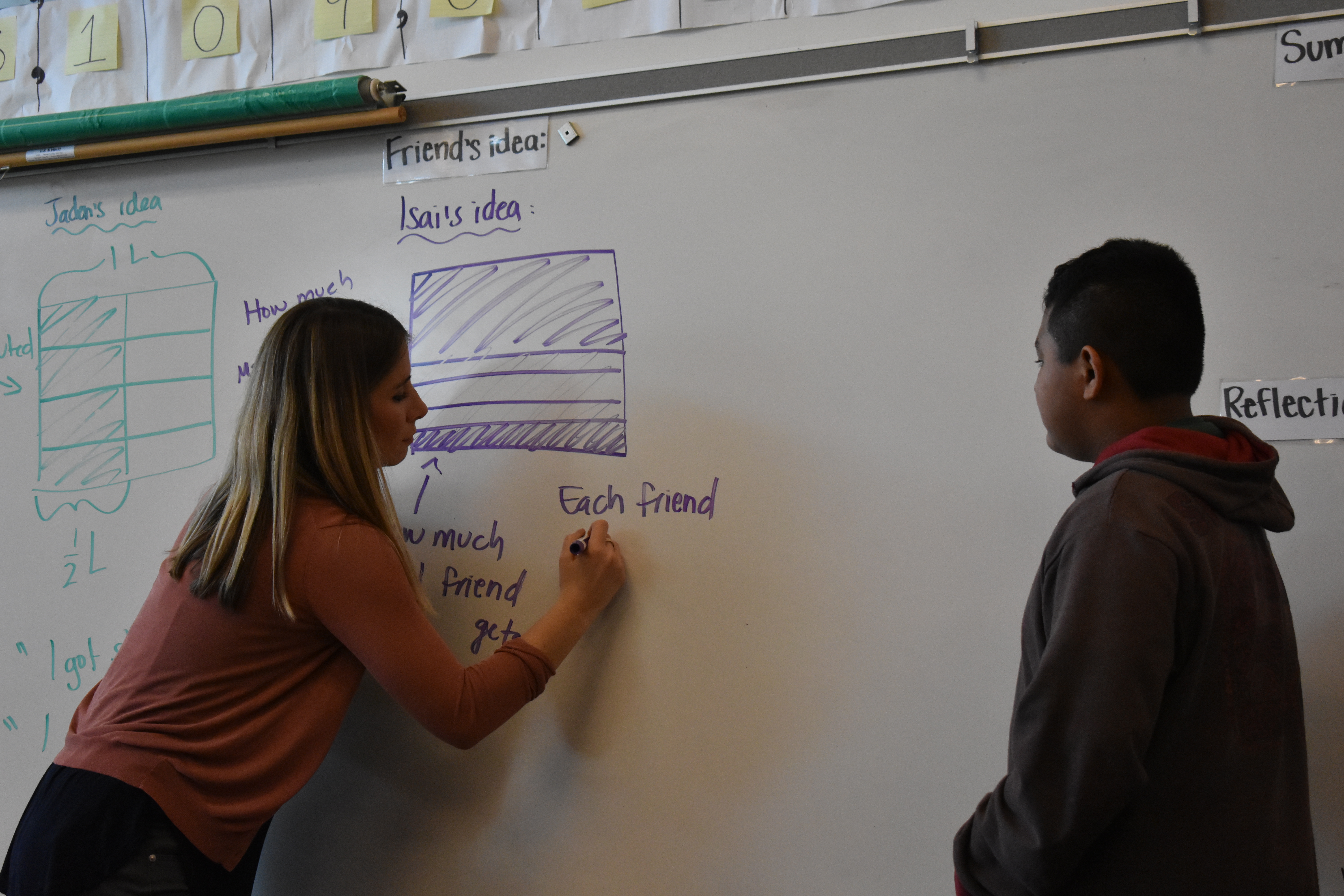 A teacher diagrams a student's mathematical idea as it is being explained by a student