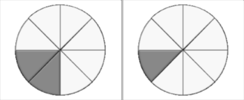 What Is Challenging About Fractions? - The Lesson Study Group